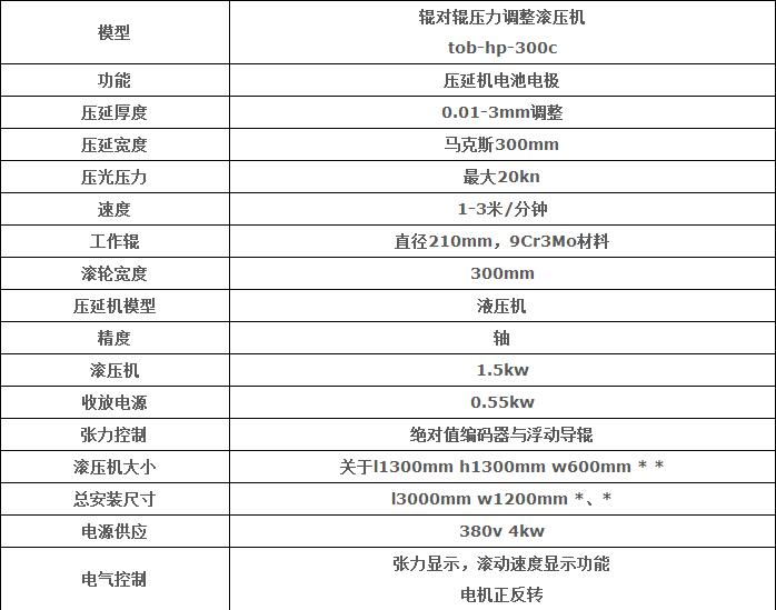 對(duì)壓壓力調(diào)節(jié)輥壓機(jī)